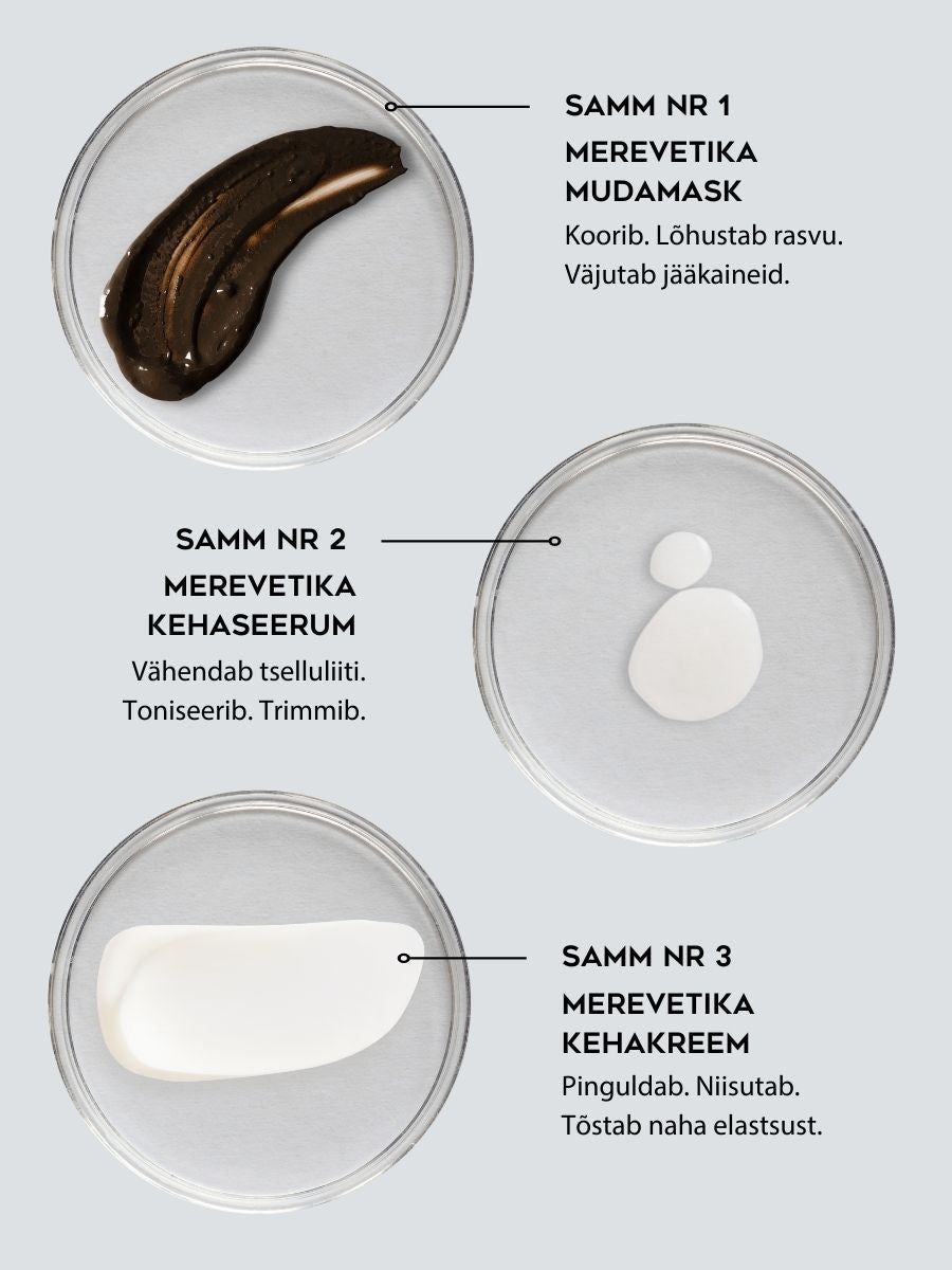 Kiinteyttävä Levävartalovoide kasviuutteilla - 200 ml