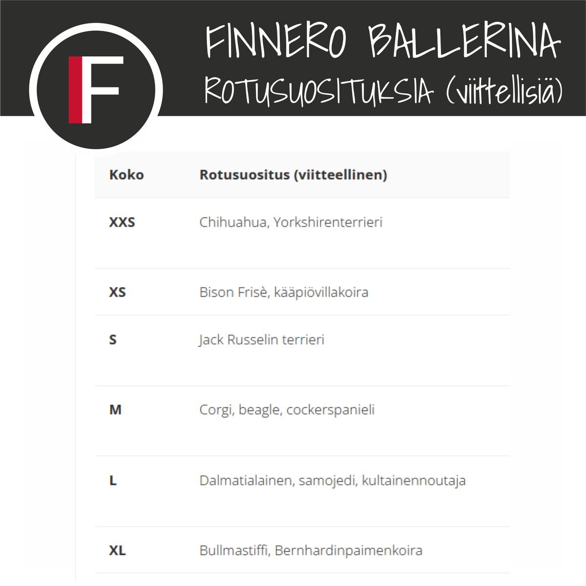 FINNERO BALLERINA Narttusuoja Koiralle - Denim Sininen