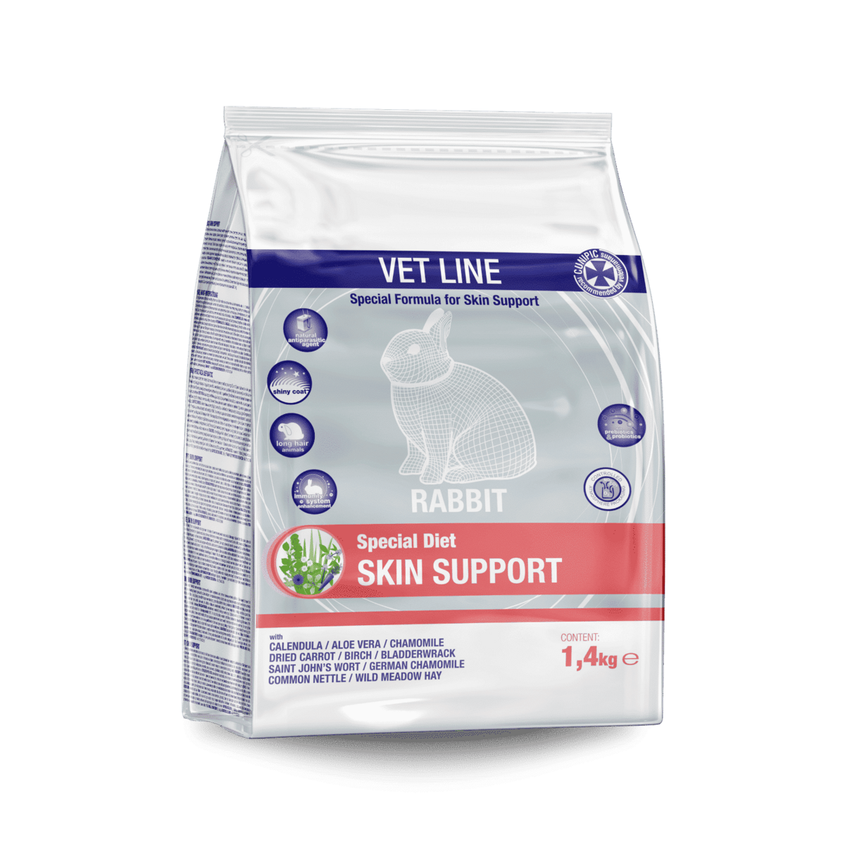 CUNIPIC Vetline Rabbit Skin Support - kanien iho-ongelmiin