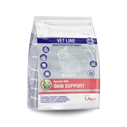 CUNIPIC Vetline Rabbit Skin Support - kanien iho-ongelmiin